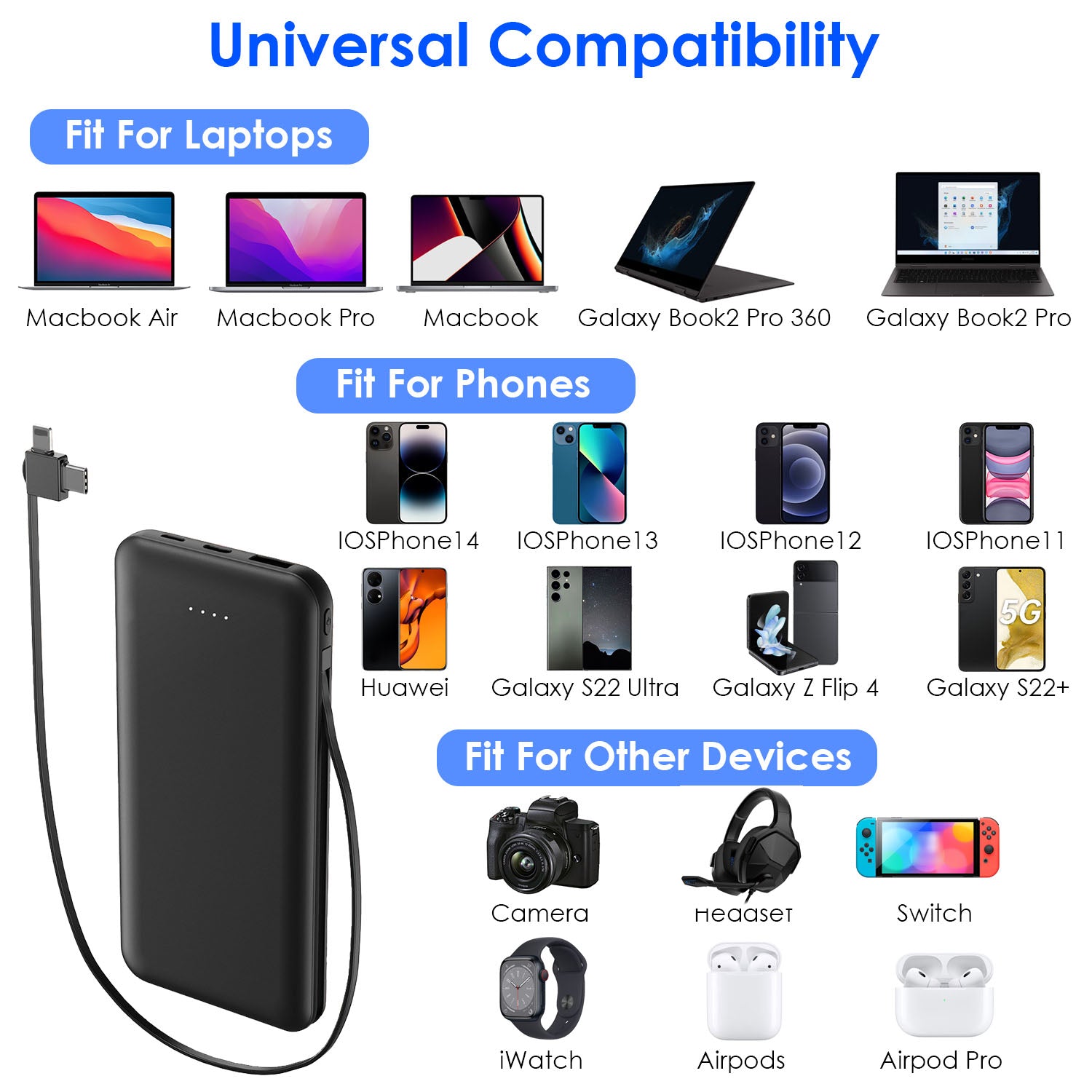 10000mAh portable power bank with LT and Type-C double-ended cable for simultaneous charging of multiple devices